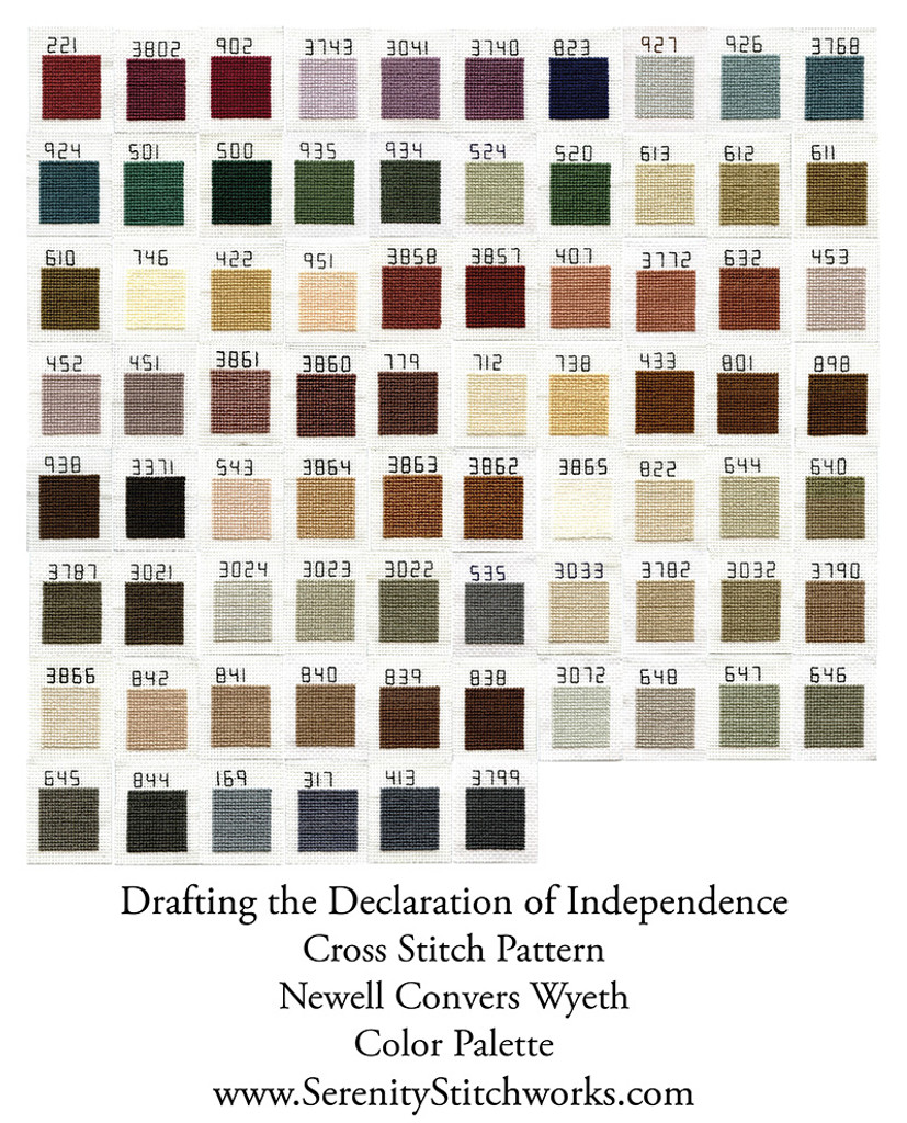Drafting the Declaration of Independence Cross Stitch Pattern - N.C. Wyeth