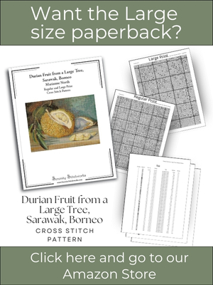 Durian Fruit from a Large Tree, Sarawak, Borneo Cross Stitch Pattern &ndash; Marianne North