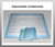 Disposable Underpads