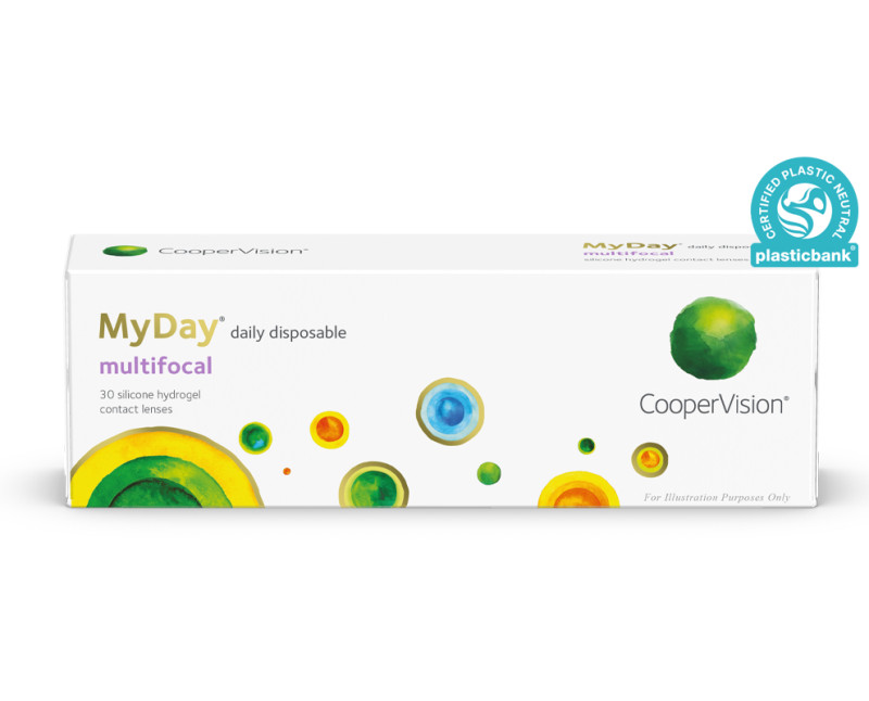 MyDay® multifocali da 30 lenti