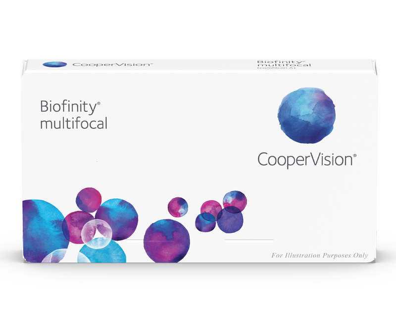 Biofinity® Multifocali da 3 lenti