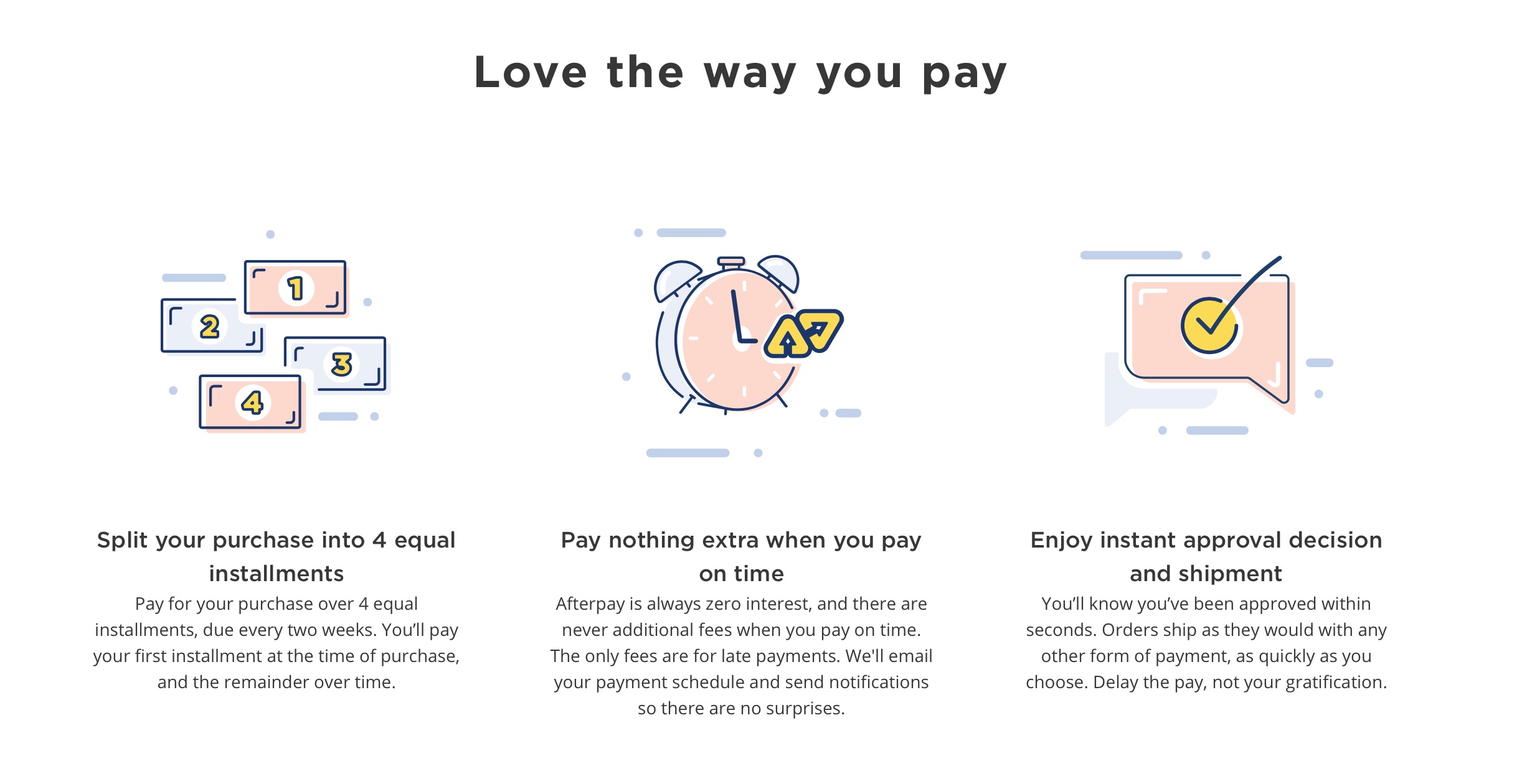 how-it-works-afterpay-shop-now-enjoy-now-pay-later-.jpg