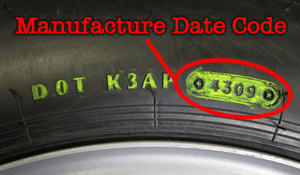 Tyre Date Codes