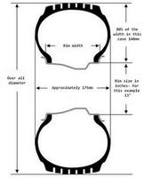 Trailer Tire Specifications Explained - Recstuff.com