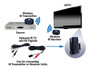 Vanco WIR-KIT Wireless IR Kit Transmits IR Signals Wirelessly Over 915MHz RF
