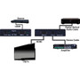 HDMI AUDIO 4K DGTL/ANLG EXTRCTOR
