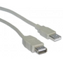 SR COMPONENTS Sr Components USB CABLE A-A M-F 6FT - R5-CAUSBAMF