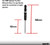 MIP #9612 - MIP Speed Tip™ Hex Driver Wrench Set Gen 2, Metric (3), 1.5mm, 2.0mm, & 2.5mm MIP9612