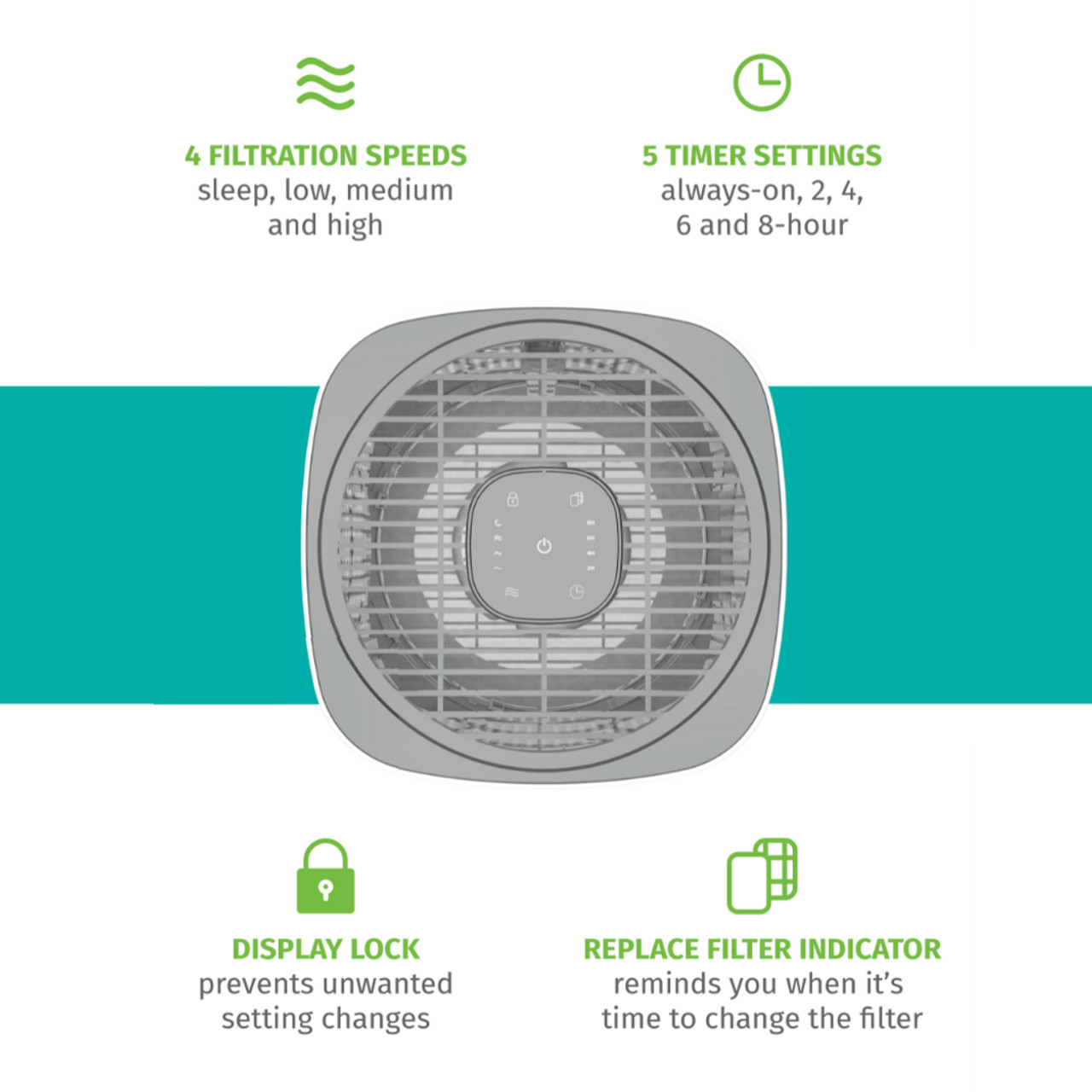 Simply Conserve Tabletop Air Purifier