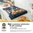 Whirlpool® 36-inch Gas Cooktop with Fifth Burner WCGK7036PS