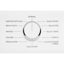 4.8 - 4.9 Cu. Ft. I.E.C. Whirlpool® Top Load Washer with 2-in-1 Removable Agitator. WTW4107SW