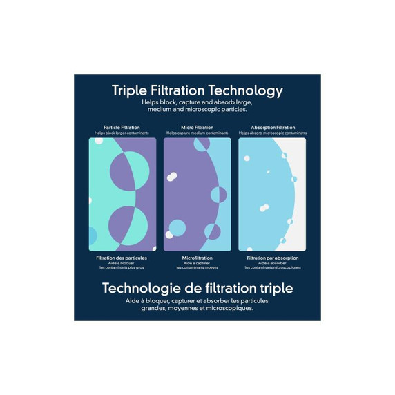 everydrop Ice & Water Refrigerator Filter 1 - EDR1RXD1B EDR1RXD1B everydrop Ice & Water Refrigerator Filter 1 - EDR1RXD1B EDR1RXD1B