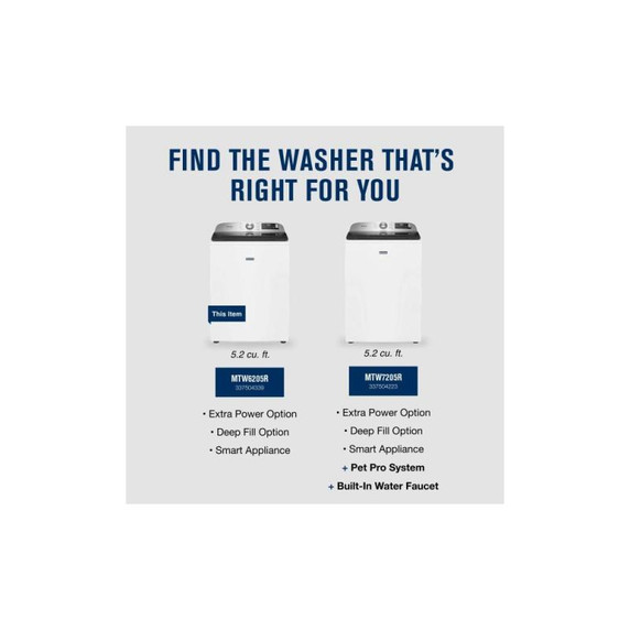 Maytag® 6.0 Cu. Ft. Top Load Agitator Washer with Extra Power and Smart Appliance MTW6205RW