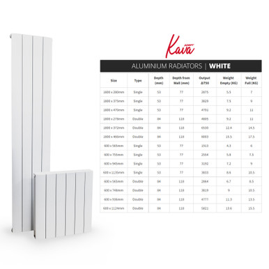 Adept KAVA Aluminium Vertical Single Designer Radiator - 1800 x 375mm - White-BTU Chart