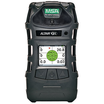 Portable Gas Detectors