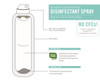 Seventh Generation Spray Disinfectant - Eucalyptus Spearmint Thyme - Case Of 8 - 13.9 Oz