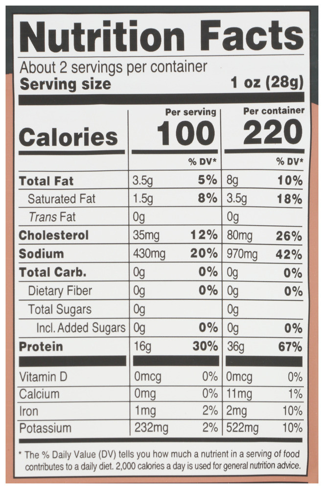 biltong jerky nutrition