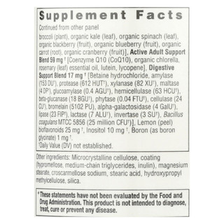 Vitamin D and Testosterone: Whats the Link?