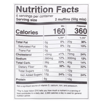 Miss Jones Baking Co - Evrydy Dlcs Bbry Muff - Case Of 6-10.57 Oz