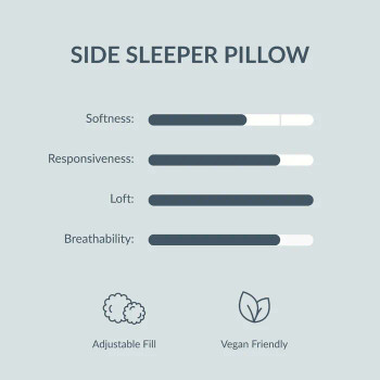 Naturepedic Organic Side Sleeper Pillow