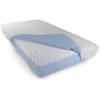 Lullaby Earth Dream Easy Waterproof Cover