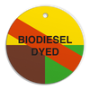 CPPI BIODIESEL DYED Fuel Identification Tags (2.56" Circle) 250 /pkg | Incom Signs | All Safety