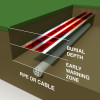 CAUTION BURIED WATER LINE BELOW Blue/Black Detectable Underground Utility Marking Warning Roll Tape (1,000 ft) | Incom Signs | All Safety