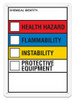 OSHA Safety Sign | NFPA Blank Sign | INCOM SS4507V, SS4507A, SS4507P, SC4507V, SC4507A, SC4507P, SA4507V, SA4507VP