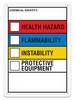 OSHA Safety Sign | NFPA Blank Sign | INCOM SS4507V, SS4507A, SS4507P, SC4507V, SC4507A, SC4507P, SA4507V, SA4507VP