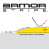 ArmorStripe Ultra Durable Floor Tape | Incom Signs | All Safety