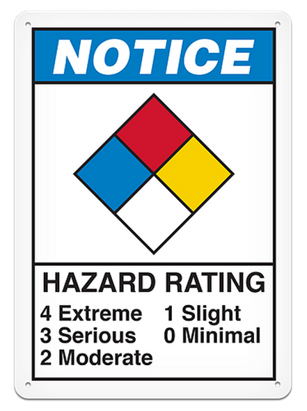 OSHA Safety Sign | NFPA Notice Blank Sign | INCOM SA4505V, SS4505V, SC4505V, SS4505A, SC4505A, SA4505P, SS4505P, SC4505P