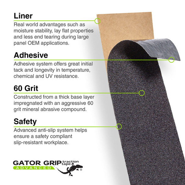 48" x 60' GatorGrip Advanced Traction Tape (Black) | INCOM SG3148B