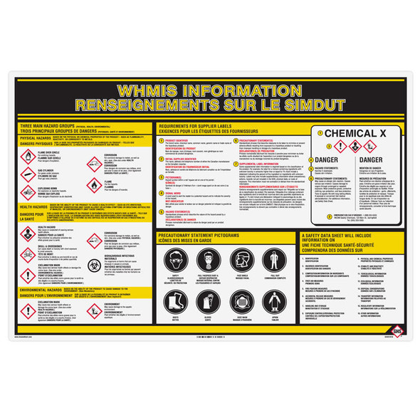 GHS WHMIS Bilingual English/French Information Poster Wall Chart - 24" x 36" | Incom Signs | All Safety