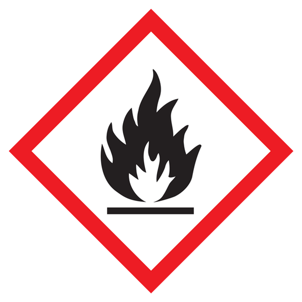 0.5" Flame Hazard Pictogram Label - 1820/Pad | Incom Signs | All Safety