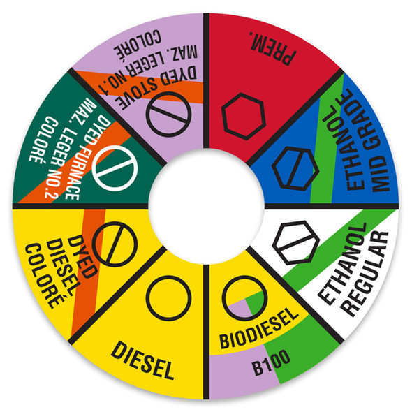 FG100 Rotary Fuel Type Indicator Valve Dial Gauge (Y-Tag) | Incom Signs | All Safety
