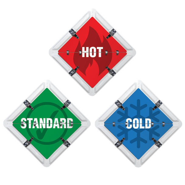 Ident-O-Flip 3 Page TEMPERATURE STATUS Informational Flip Signs | Incom Signs | All Safety