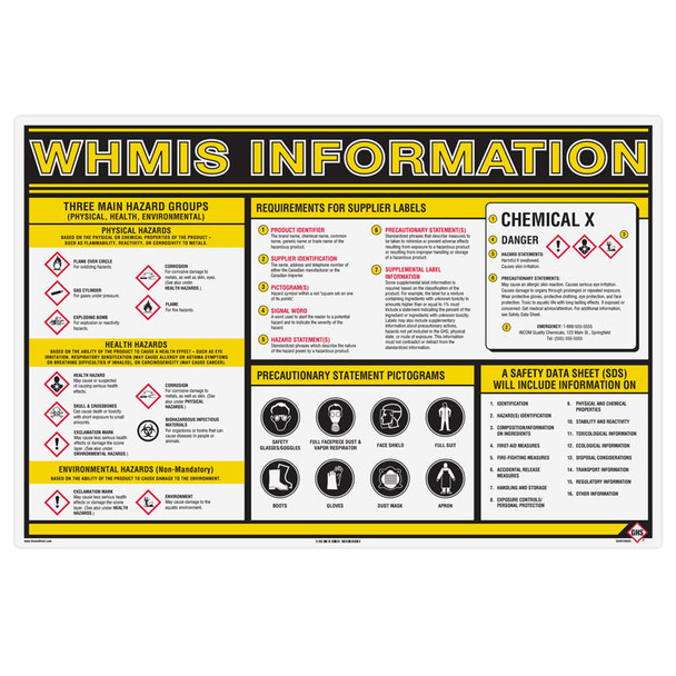 GHS WHMIS Information Poster Wall Chart - 24" x 36" | Incom Signs | All Safety