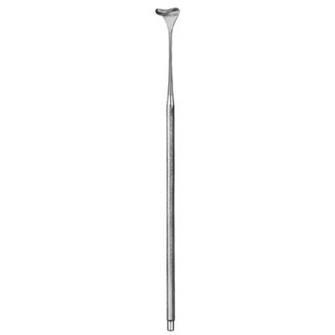 Explore Products - Browse by Specialty - Hand - Page 15