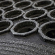 Anti Slip Mats