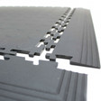 Ground Protection Mats
