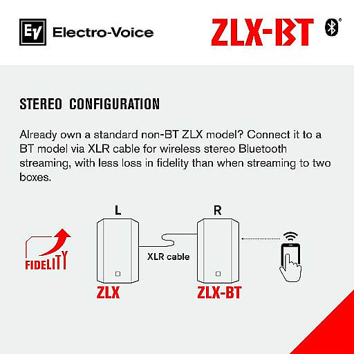 Electro-Voice ZLX-15BT 15