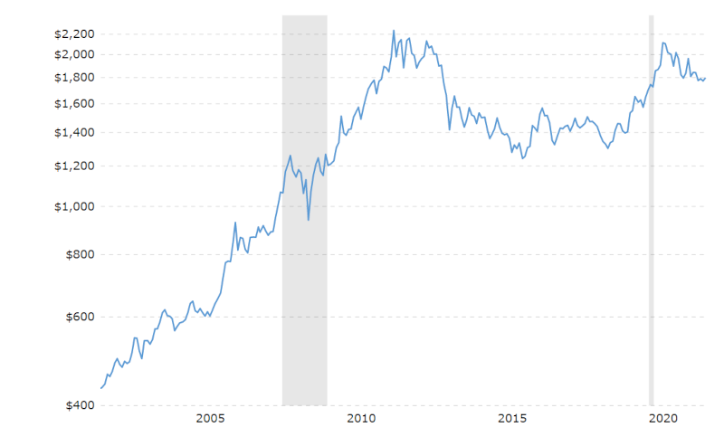 chart2.png