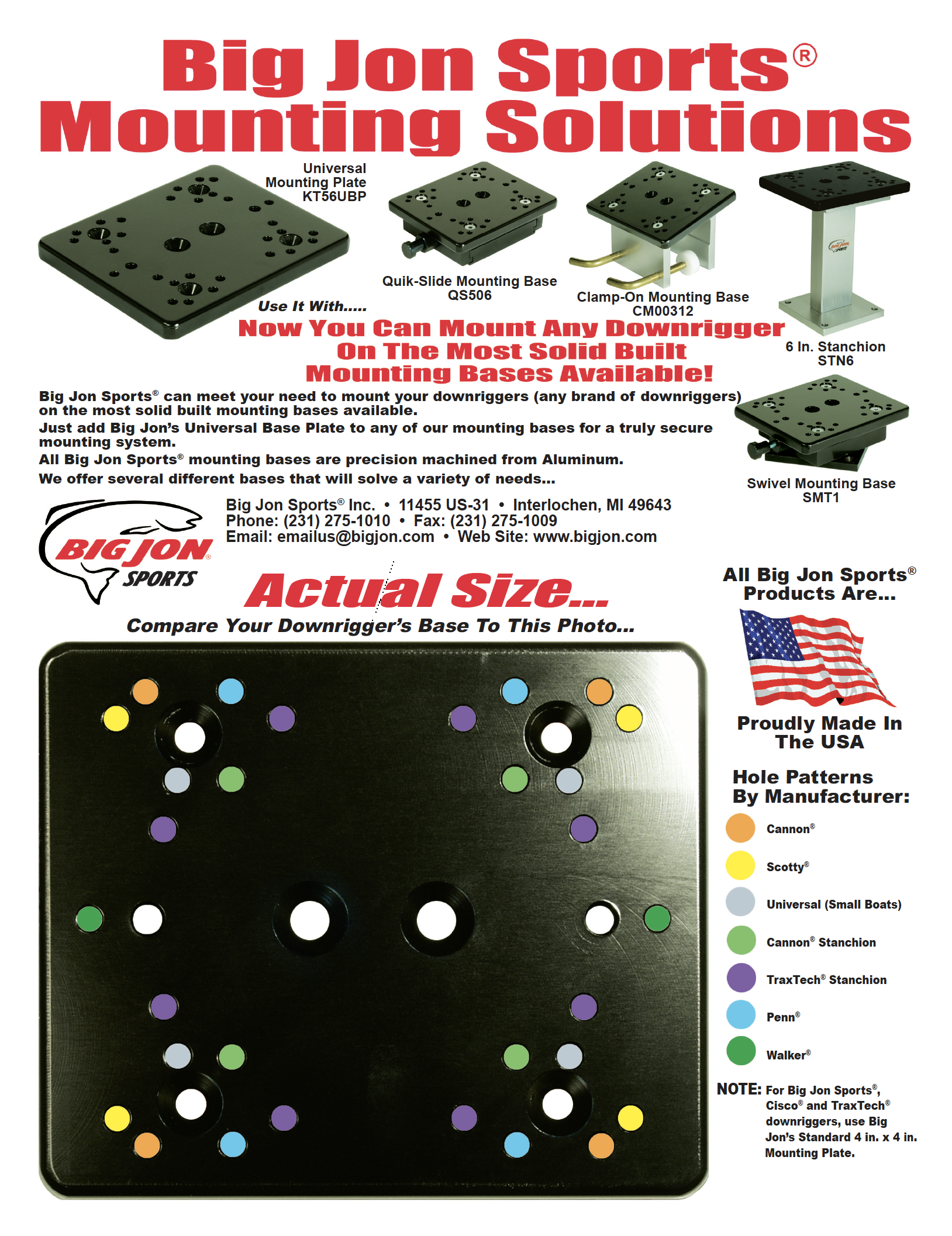 Premium 4x4 Mounting Plate – Big John Style With Stainless Steel Thumb Screws – Made In USA