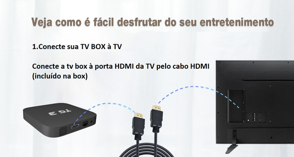 Htv Box Tigre 3 Brazil  -  Mais de 500 canais AO VIVO