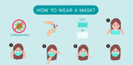 How to Safely Wear and Remove Surgical Face Masks