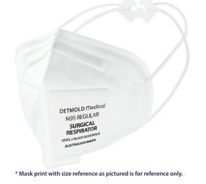 N95 | Surgical Respirator | Fitlip™ | 480pcs | Sizes SX-XL (Short Dated Expiry)