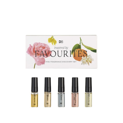 Designer Brands Inspired By Fragrance Mini Discovery Set