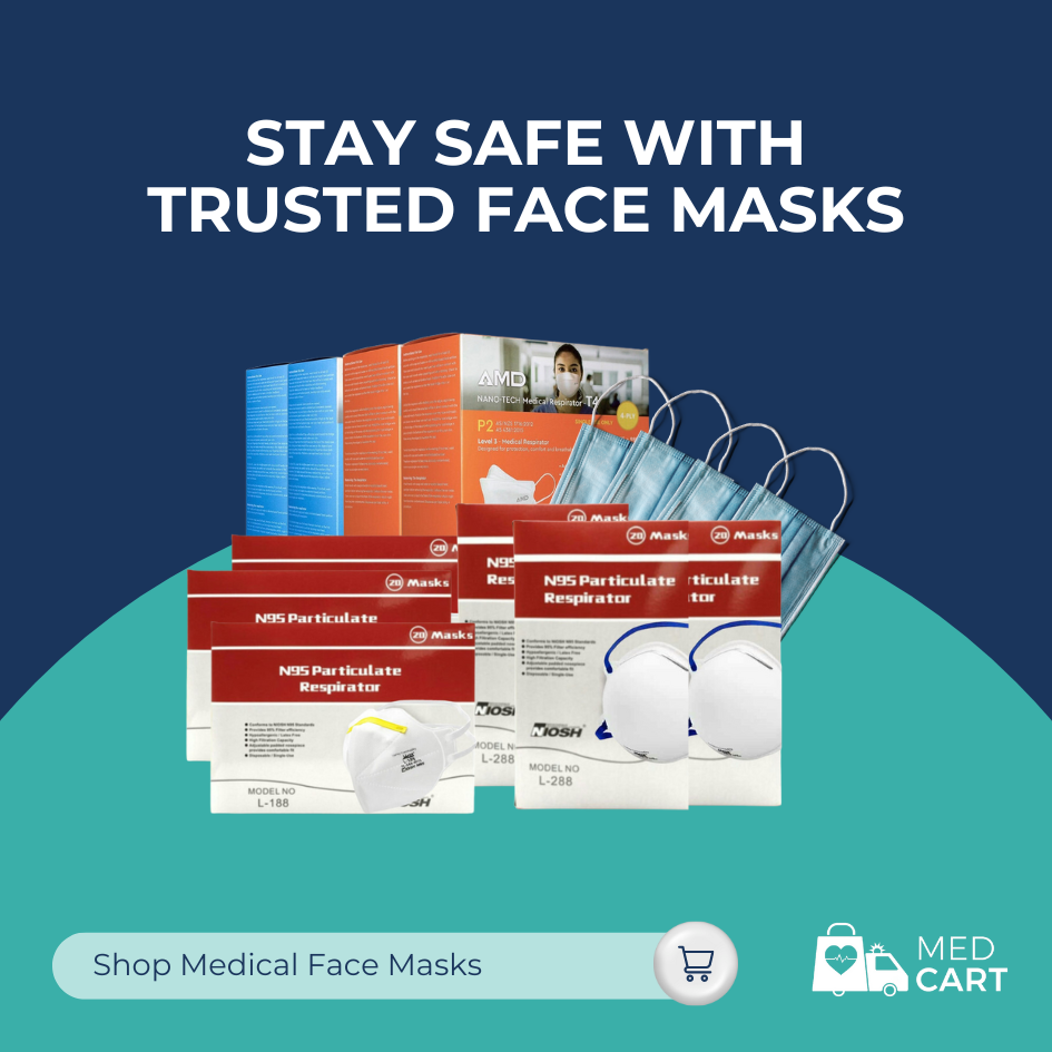 Shop Medical Face Masks