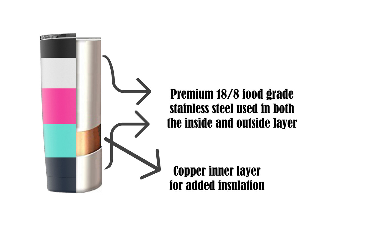 Laser Engraved Electric Guitar With Musical Notes Stainless Steel Powder  Coated Tumbler + Splash Proof Lid + 2 Straws*, Triple Wall Vacuum  Insulated, Coffee Cup Travel Mug