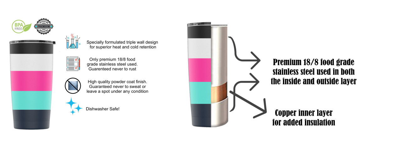 Best Stainless Steel Coffee Thermos - BPA Free - Triple Wall